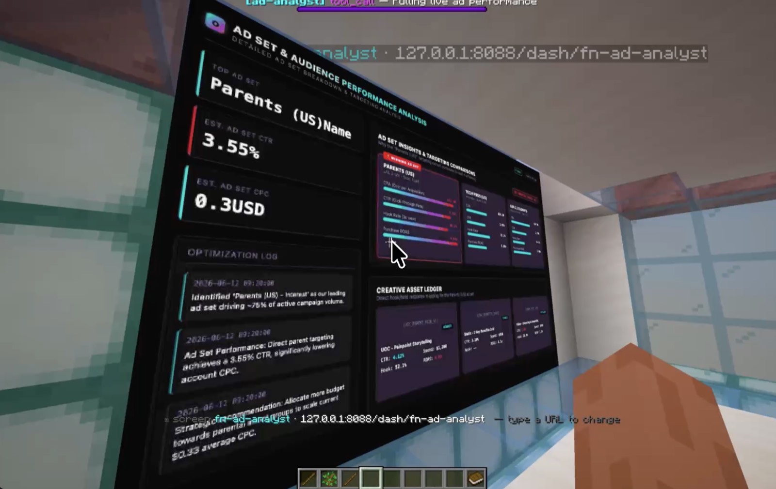 Dashboard showing ad set and audience performance