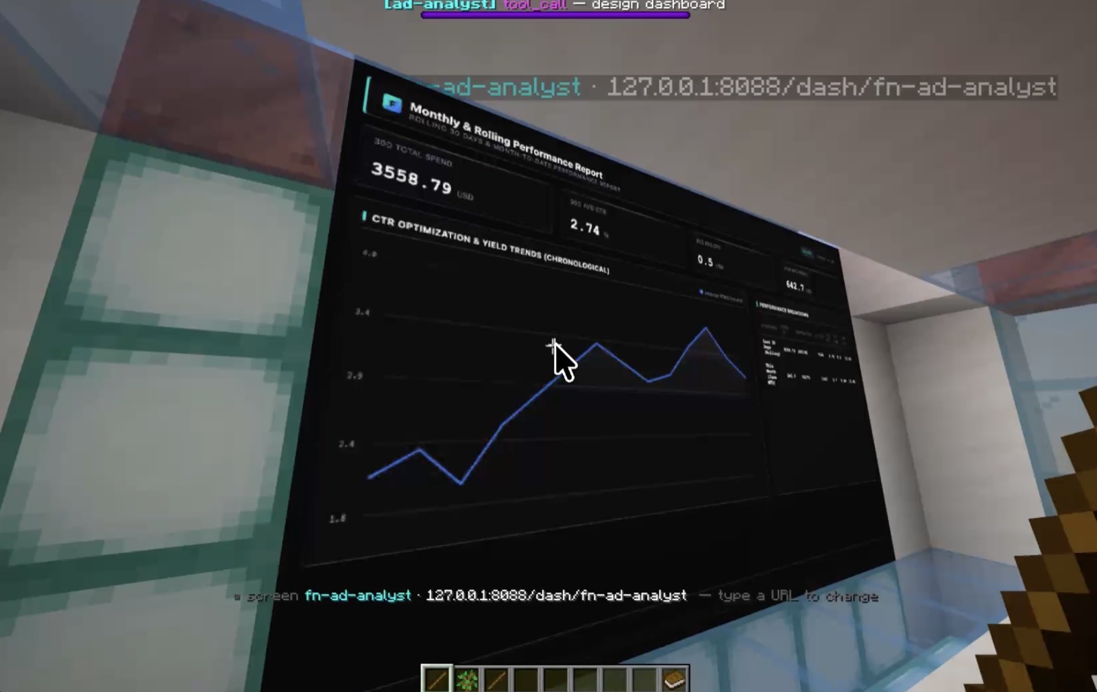 An alien-HUD dashboard showing real ad spend of 3558.79 USD and 2.74% CTR